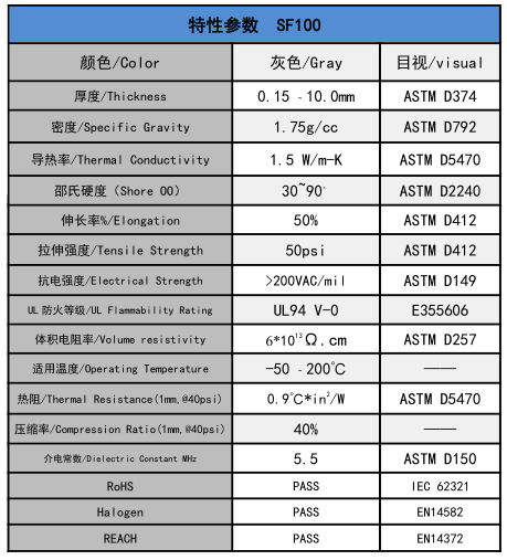 密度導(dǎo)熱硅膠片SF100