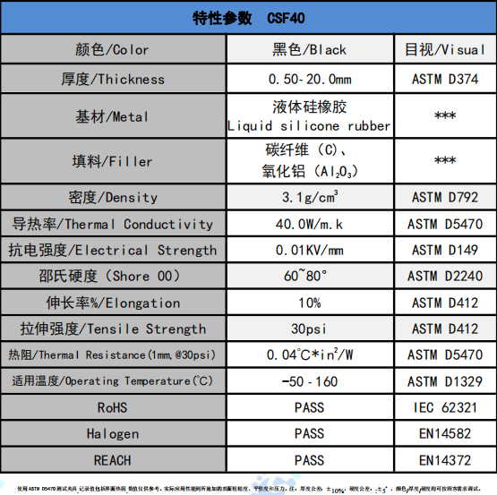 CSF40碳纖維導熱墊片參數(shù)