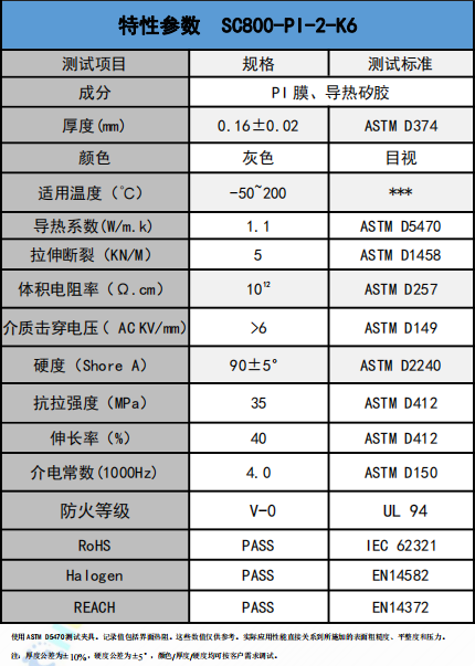 SC800-PI-2-K6導熱絕緣材料參數(shù)