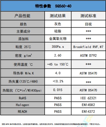 SG560-40導熱硅脂參數